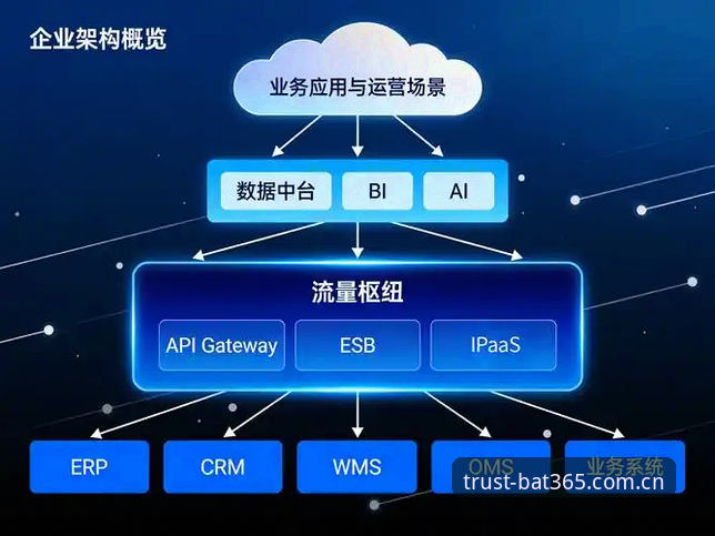 bat365平台客服系统操作教程——从数据查询到问题解决的完整流程