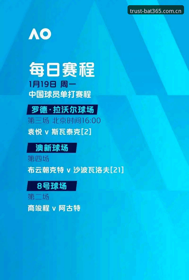 欧联杯决赛复盘技巧：结合bat365赔率查询看懂埃梅里封神之路