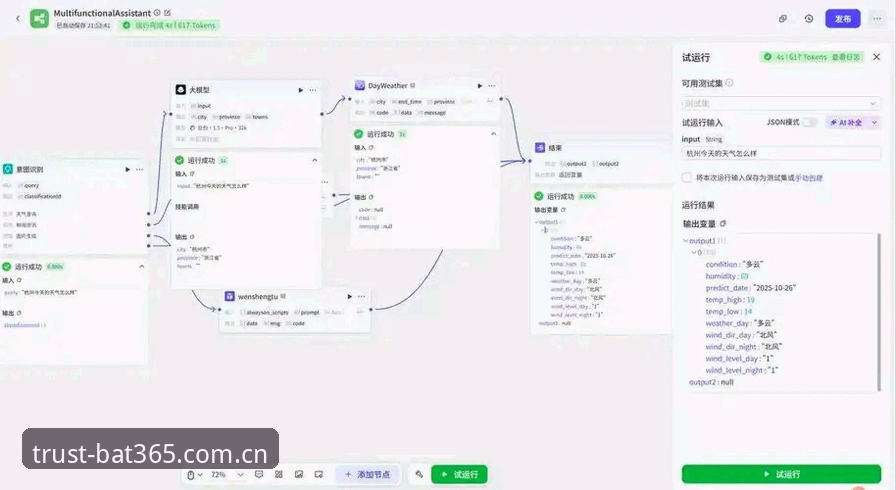 bat365官网下载实用指南：从数据查询到深度分析的必备知识